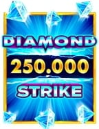 สนุกกับสล็อตฟรีเครดิต ไม่ต้องฝาก เพื่อทดลองเล่น